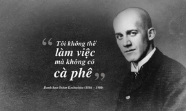 Kỳ 35: Danh họa Oskar Kokoschka và trào lưu biểu hiện khởi xướng từ quán cà phê