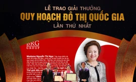 BRG được vinh danh với nhiều giải thưởng trong lĩnh vực bất động sản
