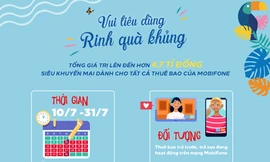 Cơ hội nhận 63 chiếc Iphone X cho khách hàng khi đổi sang sim 4G MobiFone