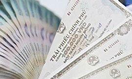 Huy động 120 nghìn tỷ đồng bằng trái phiếu chính phủ trong quý II