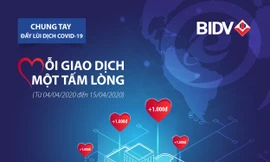 Mỗi giao dịch online, khách hàng cùng BIDV góp 1.000 đồng để chống dịch COVID-19