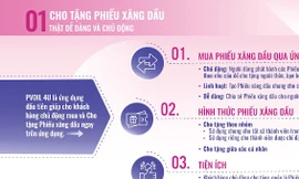 PVOil ra mắt dịch vụ đổ xăng trước, trả tiền sau