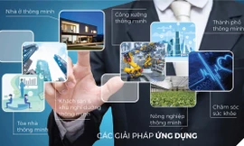 Các giải pháp ứng dụng của hệ thống giải pháp Công nghệ Thông minh Điện Quang Smart thế hệ mới V2