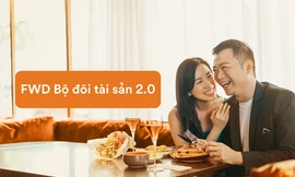 Quyền lợi bảo vệ lên đến 380% số tiền bảo hiểm với “FWD Bộ đôi tài sản 2.0”