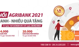 ‘Mùa kiều hối Agribank 2021, nhận tiền nhanh – Nhiều quà tặng’ 