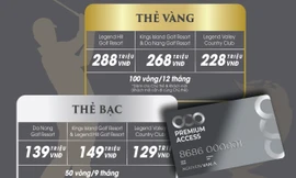 Thẻ Stored Value Card của BRG Golf đồng hành với niềm đam mê gôn tại các sân gôn đẳng cấp