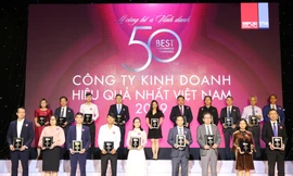 HDBank tiếp tục vào Top những Công ty Kinh doanh Hiệu quả nhất Việt Nam 