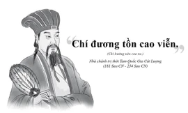 Thập Nhị Binh Thư - Binh thư số 7: Binh pháp Khổng Minh