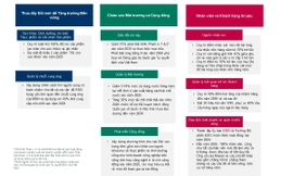 Masan: Lập cú 'hat-trick' ở 3 hạng mục tiêu biểu về ESG