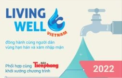 Keppel đưa nước sạch đến với 70.000 người dân đồng bằng sông Cửu Long