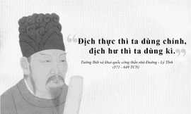 Thập Nhị Binh Thư - Binh thư số 9: Đường Thái Tông - Lý Vệ Công Vấn Đối