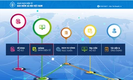 Hướng dẫn gia hạn thẻ BHYT hộ gia đình trực tuyến