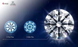 Sức hút khó cưỡng của Trang sức kim cương siêu lý tưởng