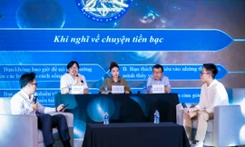 Gen Z hoạch định tài chính: Sớm nhưng làm sao phải đúng?