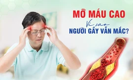 5 thủ phạm khiến bạn dù gầy vẫn bị mỡ máu cao