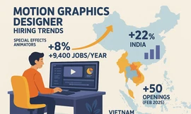Gen Z chọn nghề 'hot' thời AI: Motion Graphics lên ngôi