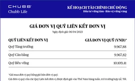 Chubb Life cập nhật giá đơn vị Quỹ Liên kết Đơn vị - Sản phẩm Kế hoạch Tài chính Chủ động