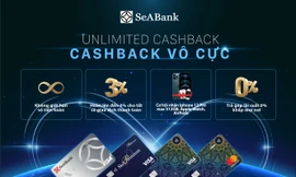 Hoàn tiền không giới hạn với thẻ quốc tế Seabank