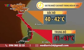 Nguồn ảnh: Fanpage VTV24