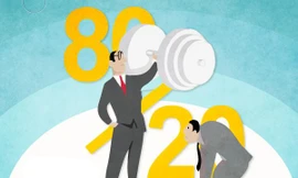 Tư duy làm chủ ở tuổi 18: Quy tắc để “làm ít hưởng nhiều”