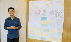 Sinh viên thay đổi tích cực trong quá trình tham gia hoạt động xã hội