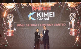 Kimei Global: Top 18 doanh nghiệp vừa và nhỏ xuất sắc nhất Châu Á 2022 tại Việt Nam