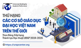 Thứ hạng các cơ sở giáo dục Đại học Việt Nam trên thế giới