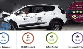 VinFast VF e34 - SUV cỡ C hiếm hoi tầm giá 700 triệu đạt chuẩn an toàn ASEAN NCAP