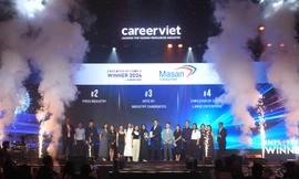 Masan Consumer xuất sắc đạt 3 giải thưởng lớn tại Employer Of Choice 2024