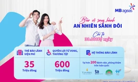 Thị trường Bảo hiểm nhân thọ 2023 tiếp đà tăng trưởng