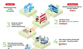 Kinh doanh trực tuyến thật sự dễ dàng với giải pháp tài chính Simplify từ VPBank