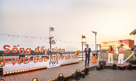 Bảo hiểm dễ hiểu FWD truyền động lực đến mọi người như thế nào?