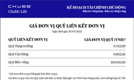 Chubb Life cập nhật giá đơn vị Quỹ Liên kết Đơn vị - Sản phẩm Kế hoạch Tài chính Chủ động