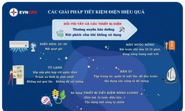 Cảnh báo tiêu thụ điện tăng cao mùa nắng nóng