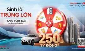 Techcombank 'Sinh lời trúng lớn' bùng nổ: Xe VinFast, iPhone 16 đã có chủ