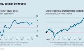 Ba yếu tố khiến giá bất động sản toàn cầu vẫn tiếp tục tăng bất chấp đại dịch