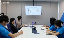 Lợi ích kép của mô hình đại học trong lòng doanh nghiệp