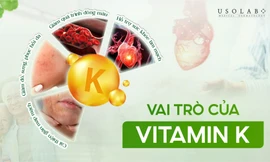 Tinh chất Vitamin K Usolab - Sức mạnh phục hồi da thế hệ mới 