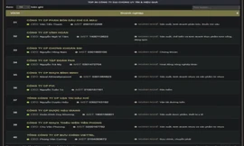 PVTrans được vinh danh trong Top 50 Công ty Đại chúng uy tín và hiệu quả năm 2025 (VIX50)