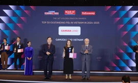 Gamuda Land Việt Nam nhận cú đúp giải thưởng