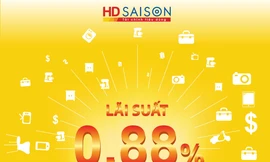 Lãi suất thấp dành riêng cho thầy cô giáo trong tháng 11