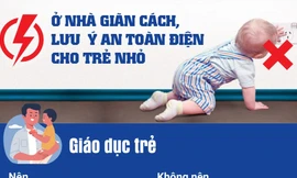 EVN khuyến cáo về an toàn điện cho trẻ nhỏ 