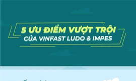 5 ưu điểm vượt trội của xe máy điện VinFast Ludo và Impes