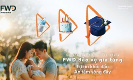 'FWD Bảo vệ gia tăng' đáp ứng linh hoạt nhu cầu tài chính của khách hàng Việt
