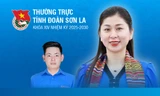 Thường trực Tỉnh Đoàn Sơn La lần thứ XIV, nhiệm kỳ 2025-2030