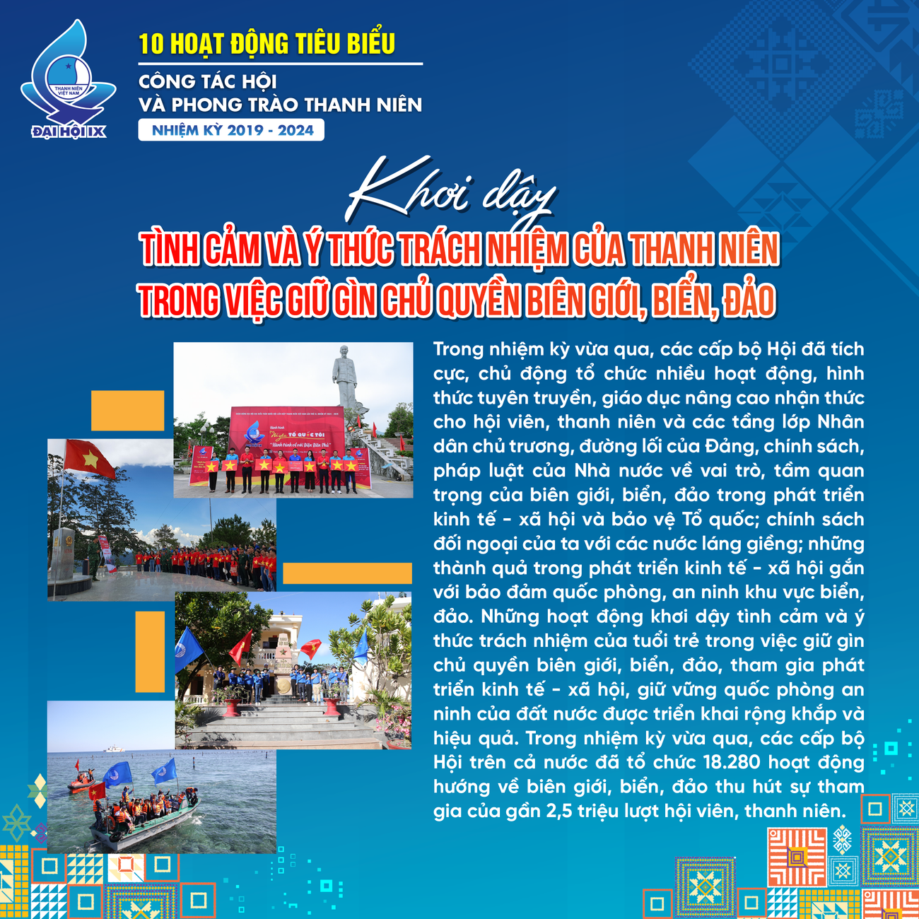 Trong nhiệm kỳ vừa qua, các cấp bộ Hội trên cả nước đã tổ chức 18.280 hoạt động hướng về biên giới, biển, đảo thu hút sự tham gia của gần 2,5 triệu lượt hội viên, thanh niên.