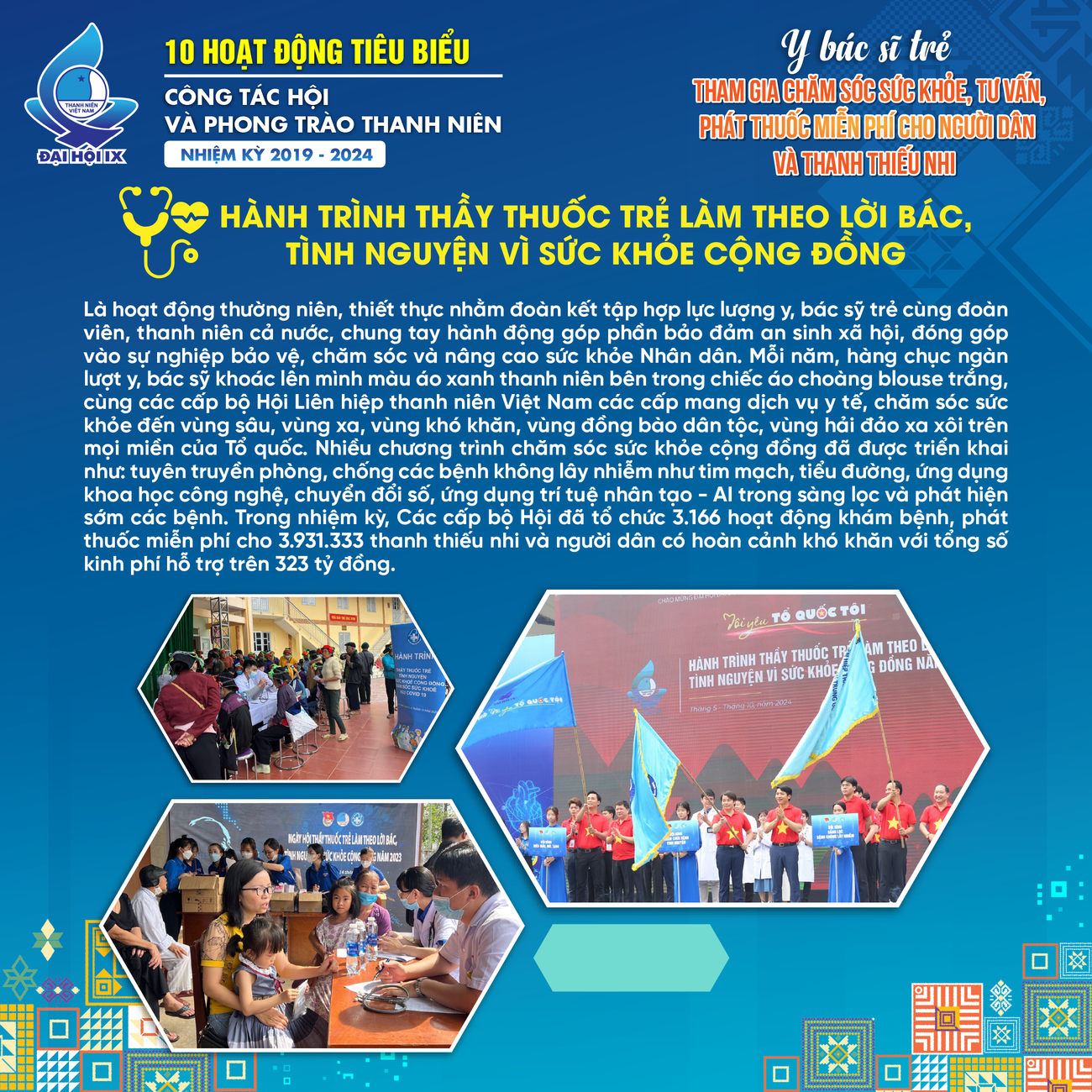 Với phương châm “Ở đâu có thầy thuốc trẻ, ở đó có hoạt động tình nguyện vì sức khỏe cộng đồng”, trong nhiệm kỳ vừa qua, các thầy thuốc trẻ đã cống hiến, đóng góp tri thức, sức trẻ và nhiệt huyết cho sự nghiệp bảo vệ, chăm sóc và nâng cao sức khỏe Nhân dân. Đồng thời, tiếp tục khẳng định vai trò, vị trí và uy tín của tổ chức Hội LHTN Việt Nam, Hội Thầy thuốc trẻ đối với thanh niên và xã hội.
