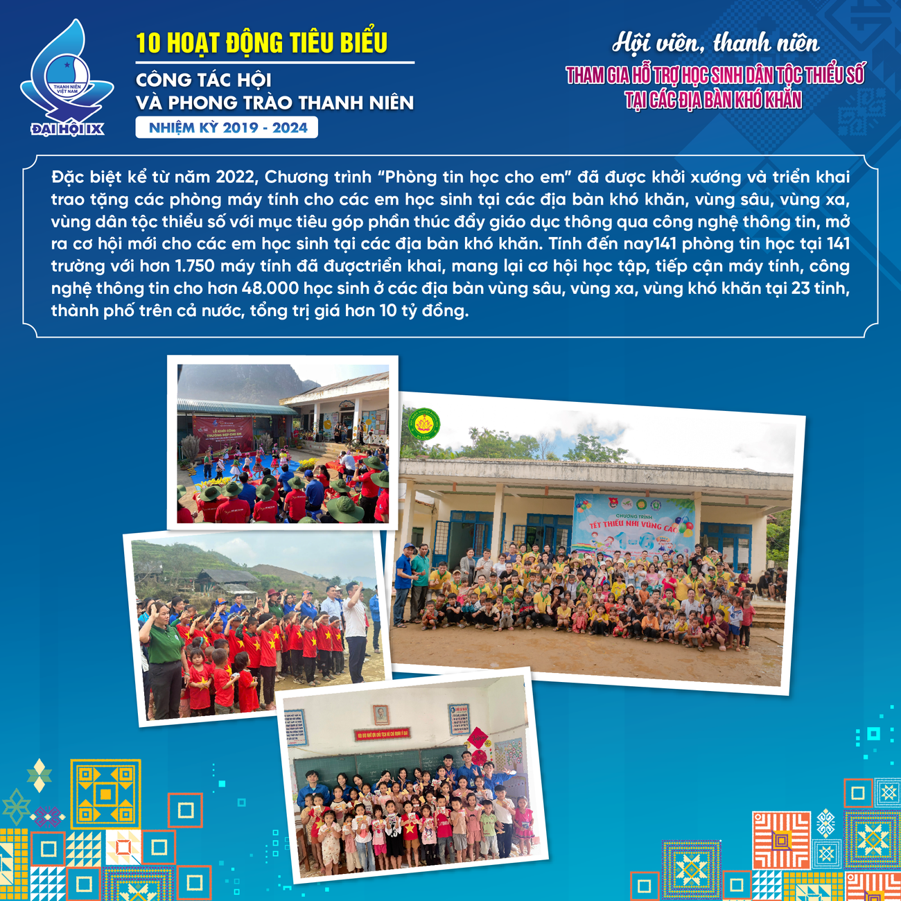 Trong nhiệm kỳ vừa qua, các cấp bộ Hội LHTN Việt Nam đã tổ chức nhiều hoạt động thăm hỏi, tặng quà, thực hiện các công trình an sinh xã hội, xây tặng nhà cho học sinh mồ côi, học sinh dân tộc thiểu số tại các địa bàn khó khăn.