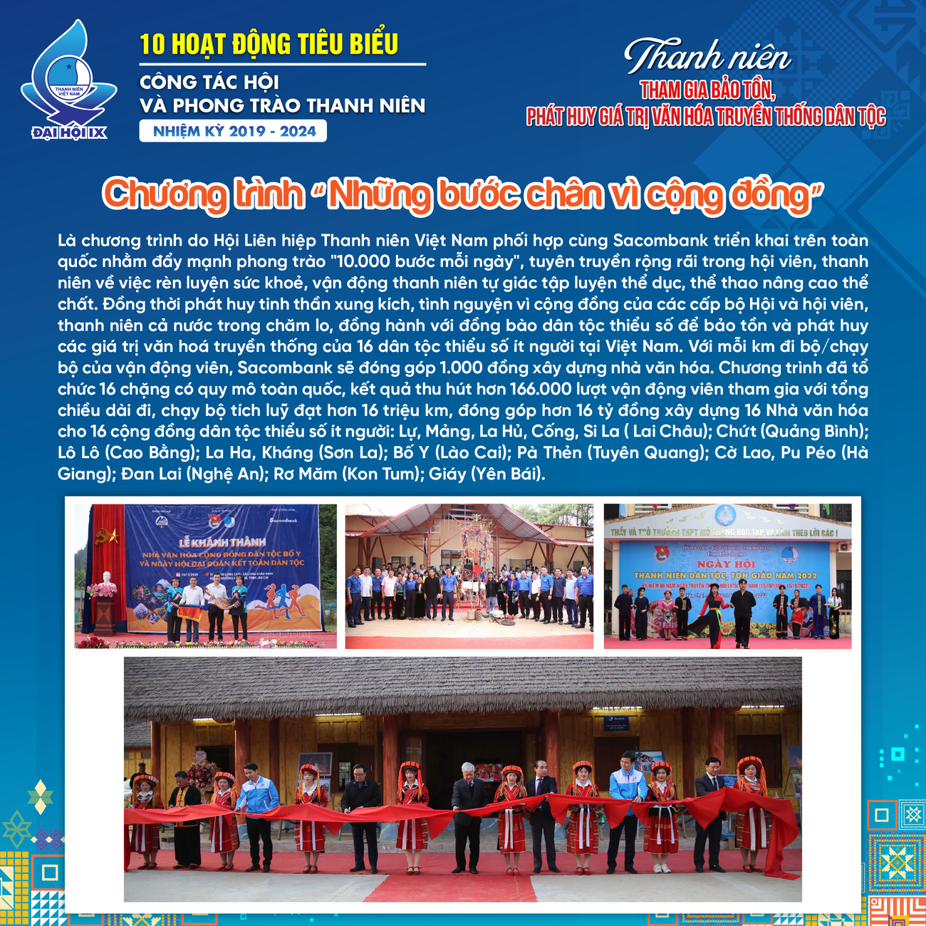 Trong nhiệm kỳ vừa qua, các cấp bộ Hội và tuổi trẻ cả nước đã đóng vai trò tích cực trong tham gia bảo tồn các giá trị văn hoá truyền thống của dân tộc thông qua các hoạt động cụ thể, thiết thực.