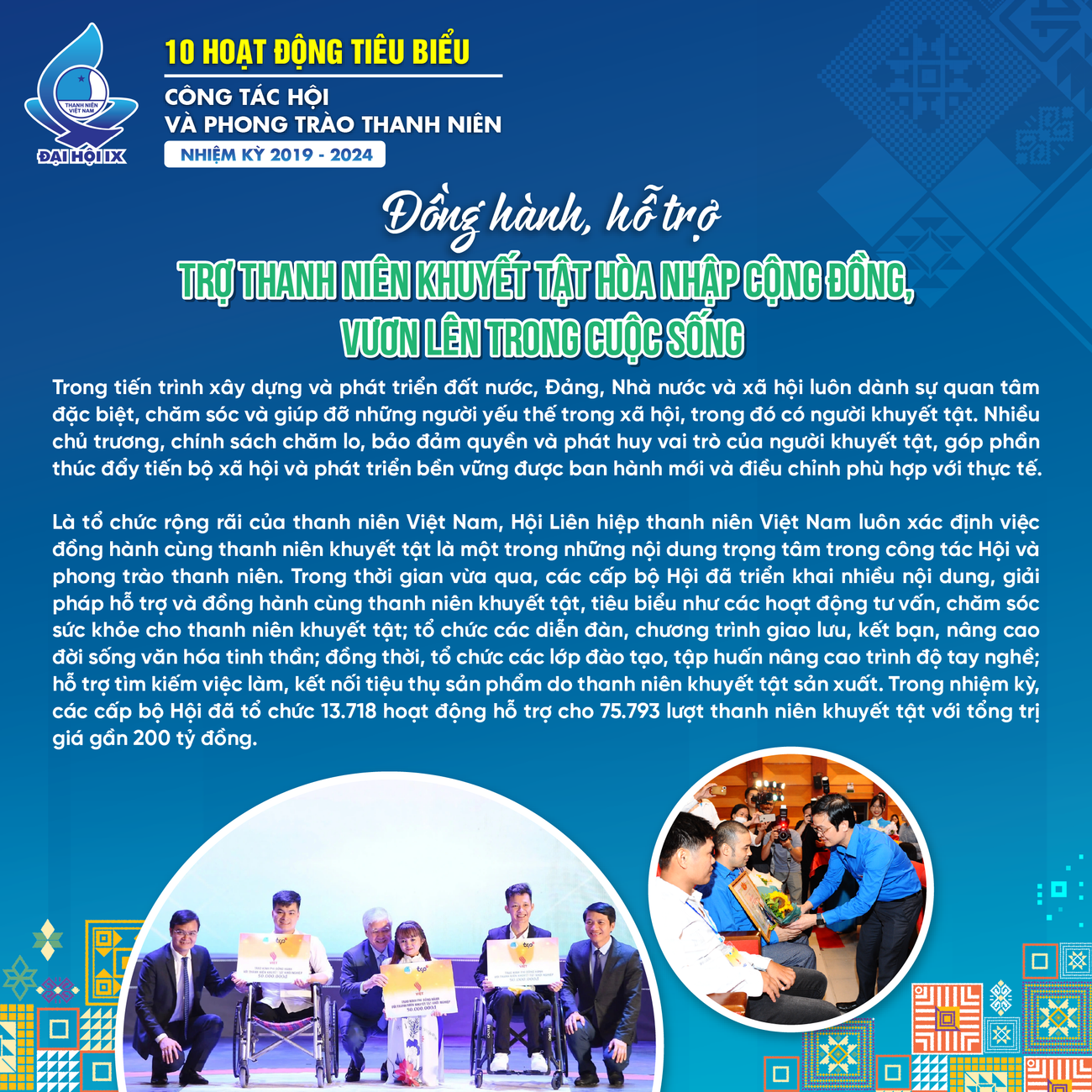 Trong nhiệm kỳ, các cấp bộ Hội đã tổ chức 13.718 hoạt động hỗ trợ cho 75.793 lượt thanh niên khuyết tật với tổng trị giá gần 200 tỷ đồng.